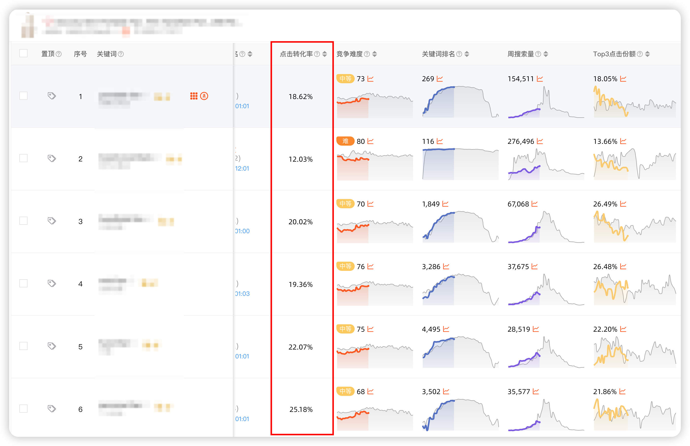 https://assert.wearesellers.com/questions/20250610/126933fbacbd587b9d97c34fdcfd3c9e.png https://assert.wearesellers.com/questions/20250610/126933fbacbd587b9d97c34fdcfd3c9e.png