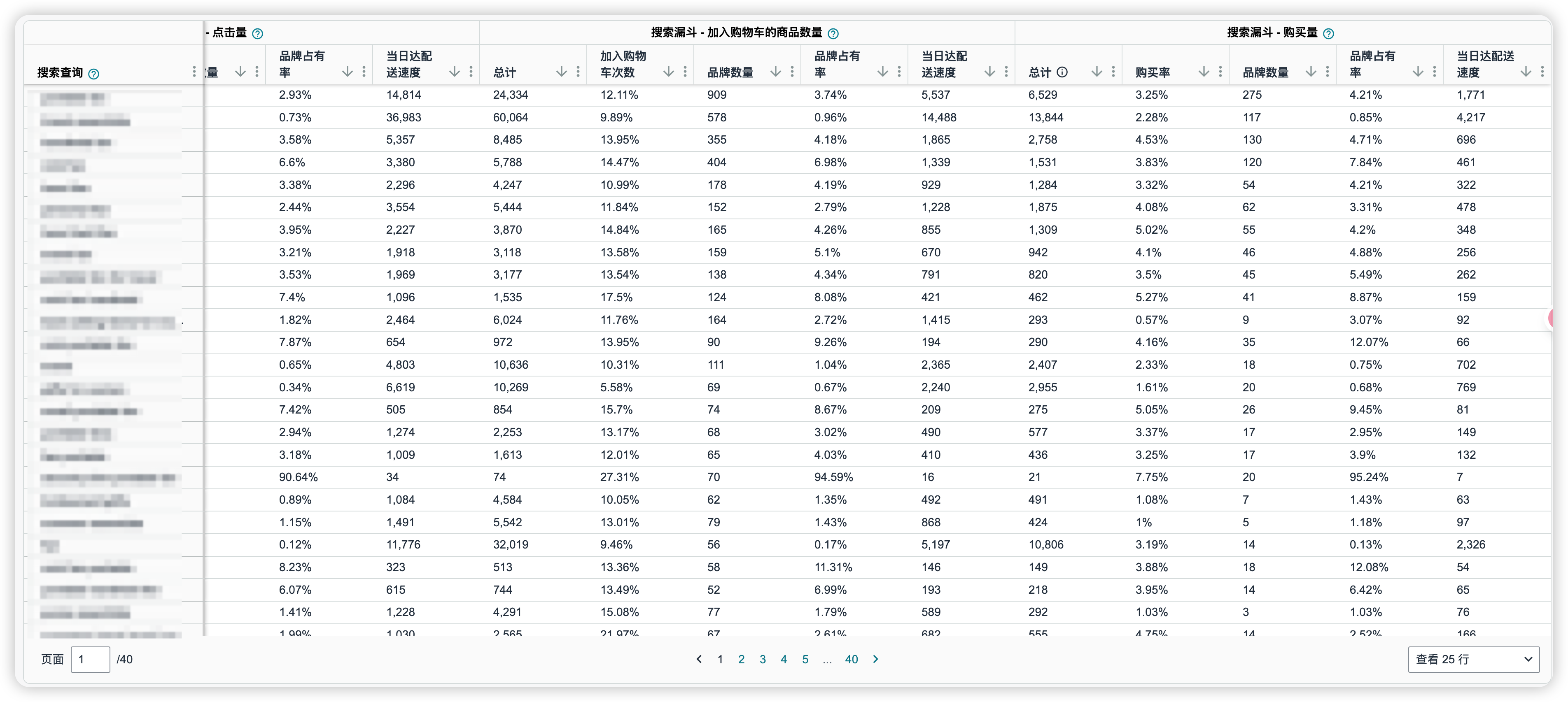 https://assert.wearesellers.com/questions/20250610/4ce1894f191748af9cae99b0ca5dd100.png https://assert.wearesellers.com/questions/20250610/4ce1894f191748af9cae99b0ca5dd100.png