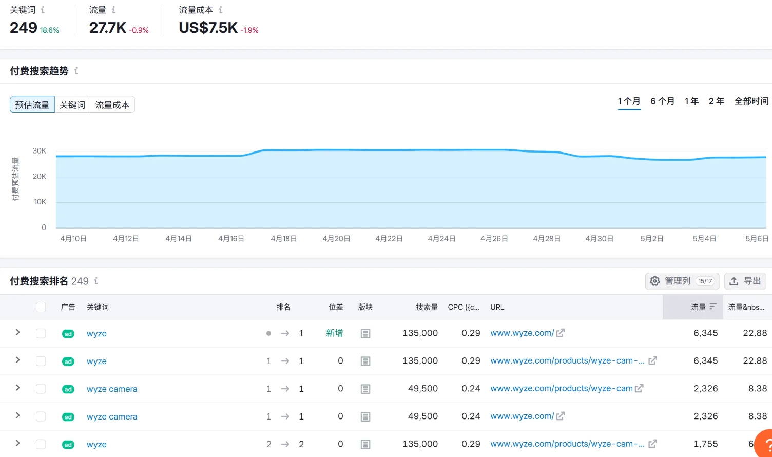 https://assert.wearesellers.com/questions/20250610/b19d9af2daaa70e28bb73336990f0934.png https://assert.wearesellers.com/questions/20250610/b19d9af2daaa70e28bb73336990f0934.png