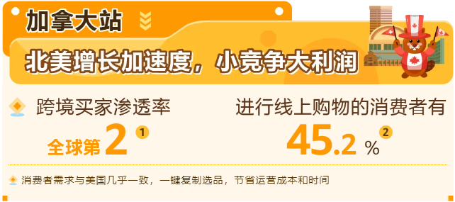 https://assert.wearesellers.com/questions/20250610/bb47f4a8f8a17be5b8530942b96ae377.png https://assert.wearesellers.com/questions/20250610/bb47f4a8f8a17be5b8530942b96ae377.png