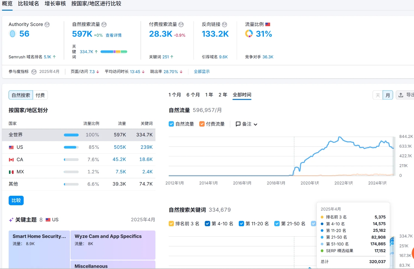 https://assert.wearesellers.com/questions/20250610/c3ae0f876f93c5cad214645f72f85dd3.png https://assert.wearesellers.com/questions/20250610/c3ae0f876f93c5cad214645f72f85dd3.png