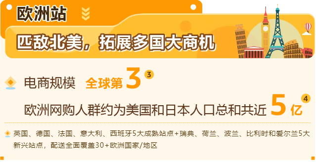 https://assert.wearesellers.com/questions/20250610/f60072c32d18255bff9d0913b6a5b1e4.png https://assert.wearesellers.com/questions/20250610/f60072c32d18255bff9d0913b6a5b1e4.png