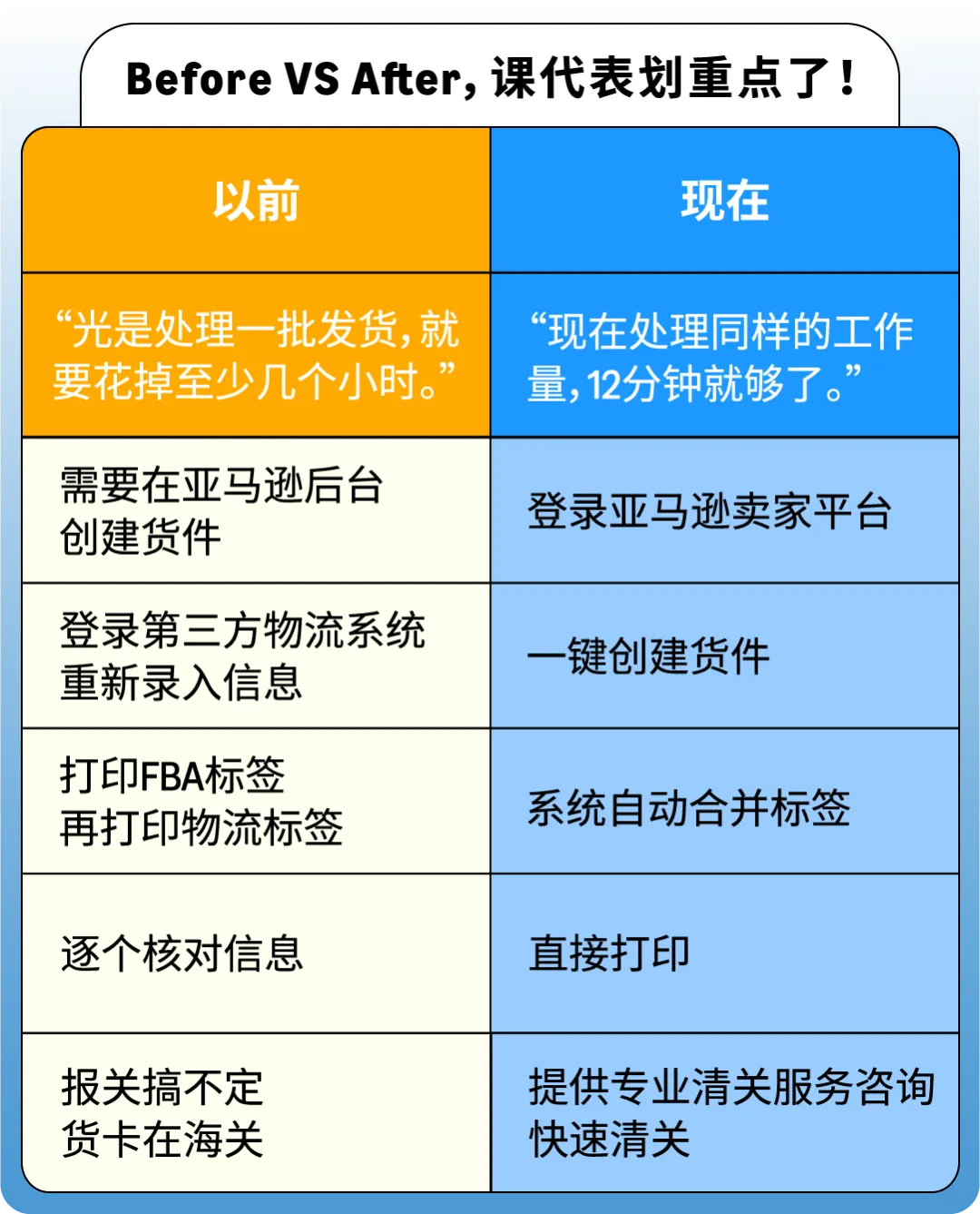https://assert.wearesellers.com/questions/20250611/31205a0b9536eccbab5ab786e0088b65.png https://assert.wearesellers.com/questions/20250611/31205a0b9536eccbab5ab786e0088b65.png