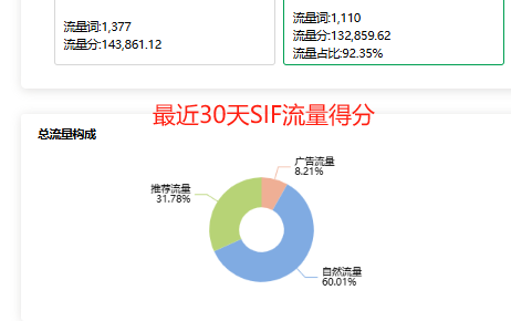 https://assert.wearesellers.com/questions/20250611/4e94ff8c6136a69152f3207d0a687b46.png https://assert.wearesellers.com/questions/20250611/4e94ff8c6136a69152f3207d0a687b46.png