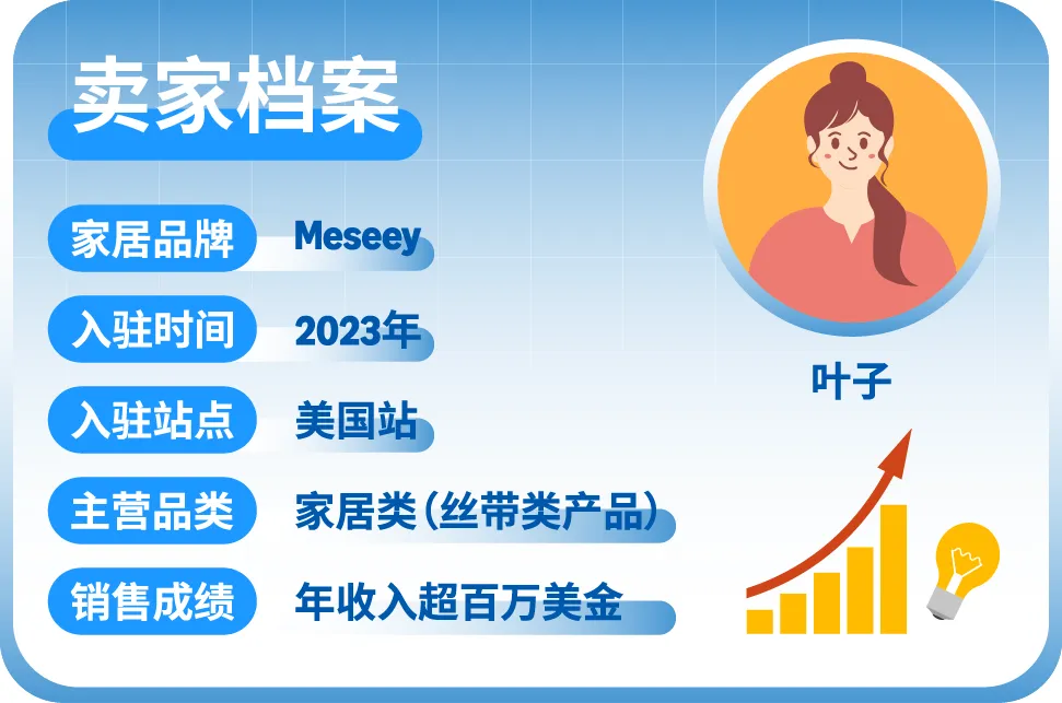 https://assert.wearesellers.com/questions/20250611/56567ea4f26a0eaf1751c79fc5caa47b.png https://assert.wearesellers.com/questions/20250611/56567ea4f26a0eaf1751c79fc5caa47b.png