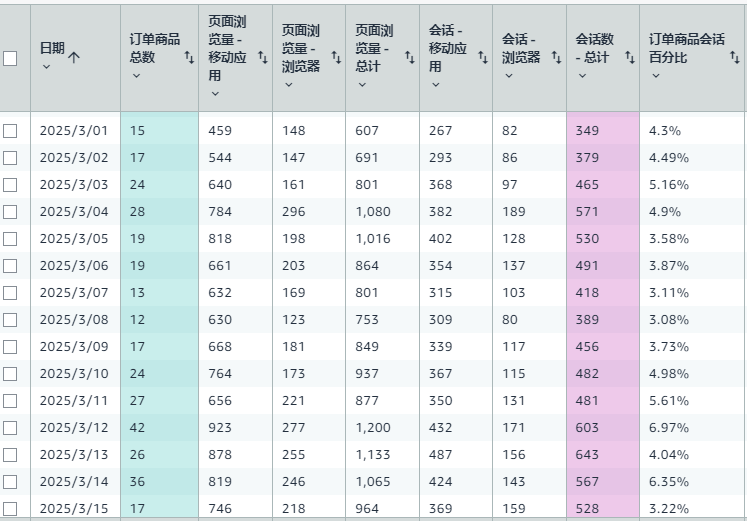 https://assert.wearesellers.com/questions/20250611/a12f47bf79c7893e8d023380af9b8121.png https://assert.wearesellers.com/questions/20250611/a12f47bf79c7893e8d023380af9b8121.png