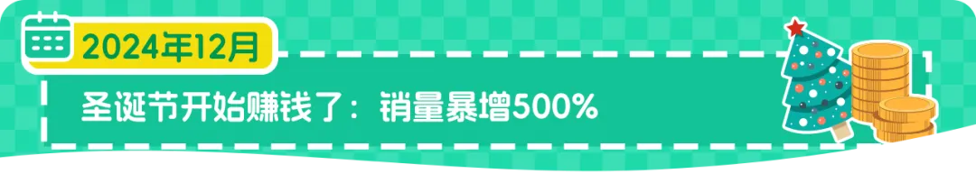 https://assert.wearesellers.com/questions/20250611/ad1e65c5f7450cbbec8b2be543a94875.png https://assert.wearesellers.com/questions/20250611/ad1e65c5f7450cbbec8b2be543a94875.png