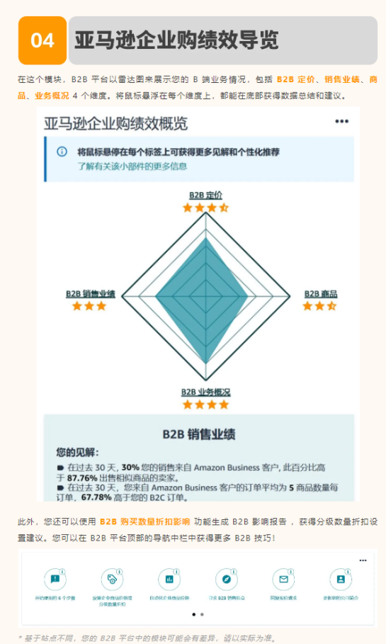 https://assert.wearesellers.com/questions/20250612/c1573ecdcf05d56f64584d90c6887981.png https://assert.wearesellers.com/questions/20250612/c1573ecdcf05d56f64584d90c6887981.png