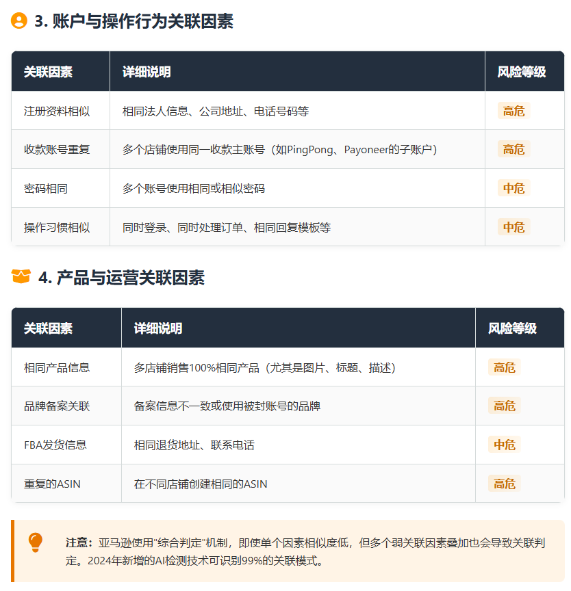 https://assert.wearesellers.com/questions/20250614/1946d71ae870103f7031fa7b7966f3e7.png https://assert.wearesellers.com/questions/20250614/1946d71ae870103f7031fa7b7966f3e7.png