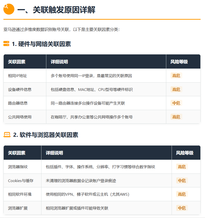 https://assert.wearesellers.com/questions/20250614/b66b5efb7d63529cee832eaa5a3c7b40.png https://assert.wearesellers.com/questions/20250614/b66b5efb7d63529cee832eaa5a3c7b40.png
