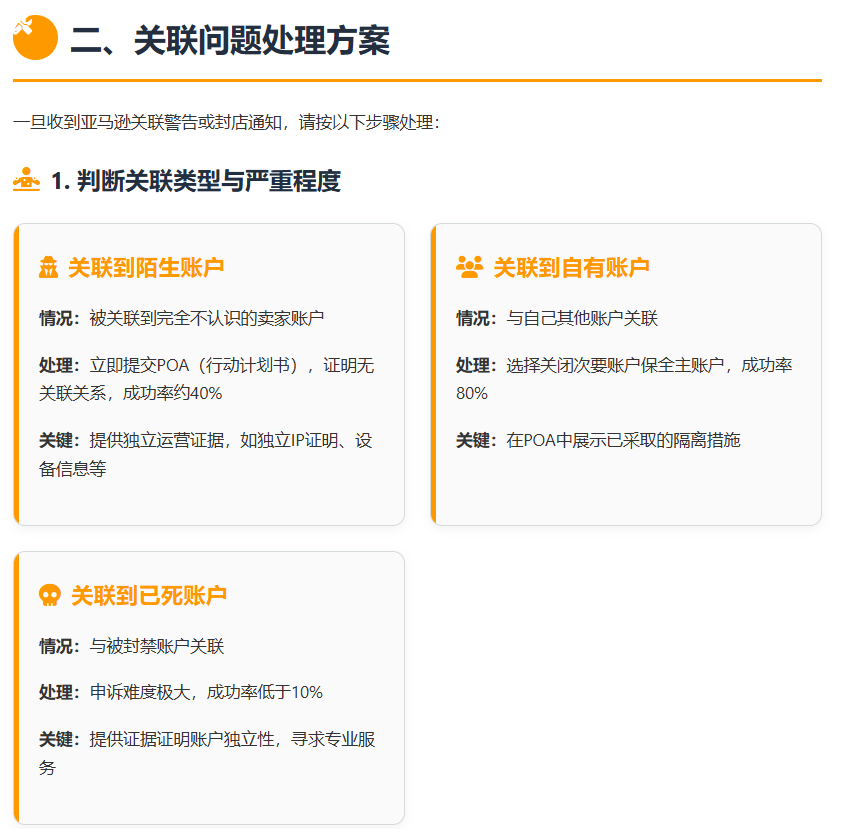 https://assert.wearesellers.com/questions/20250614/ea09e40e0634b921d295a680945899a3.png https://assert.wearesellers.com/questions/20250614/ea09e40e0634b921d295a680945899a3.png