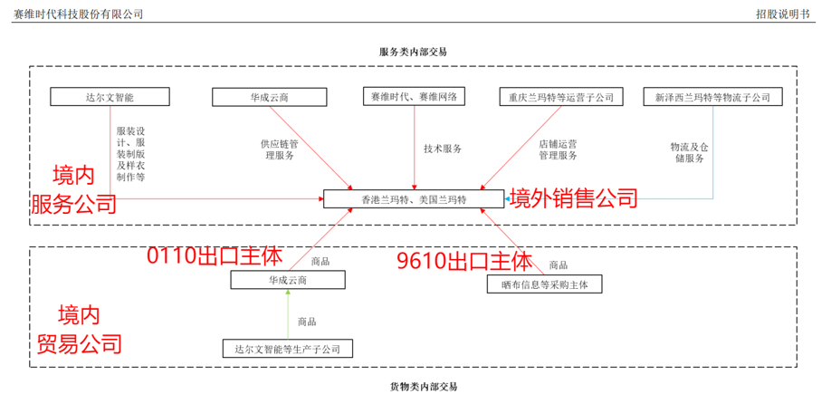 https://assert.wearesellers.com/questions/20250616/2bb349fc4c12cbb07f93c4f5aa1d50f6.png https://assert.wearesellers.com/questions/20250616/2bb349fc4c12cbb07f93c4f5aa1d50f6.png