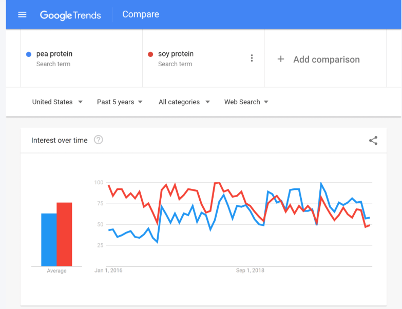 https://assert.wearesellers.com/questions/20250618/425b170773dd15b3d0a0dbc8c48d96cd.png https://assert.wearesellers.com/questions/20250618/425b170773dd15b3d0a0dbc8c48d96cd.png