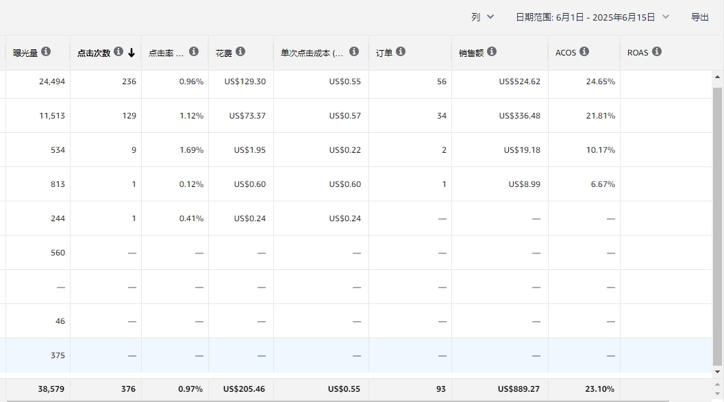 https://assert.wearesellers.com/questions/20250618/6f49f92e5676017e367421ad3d0c5ab1.png https://assert.wearesellers.com/questions/20250618/6f49f92e5676017e367421ad3d0c5ab1.png
