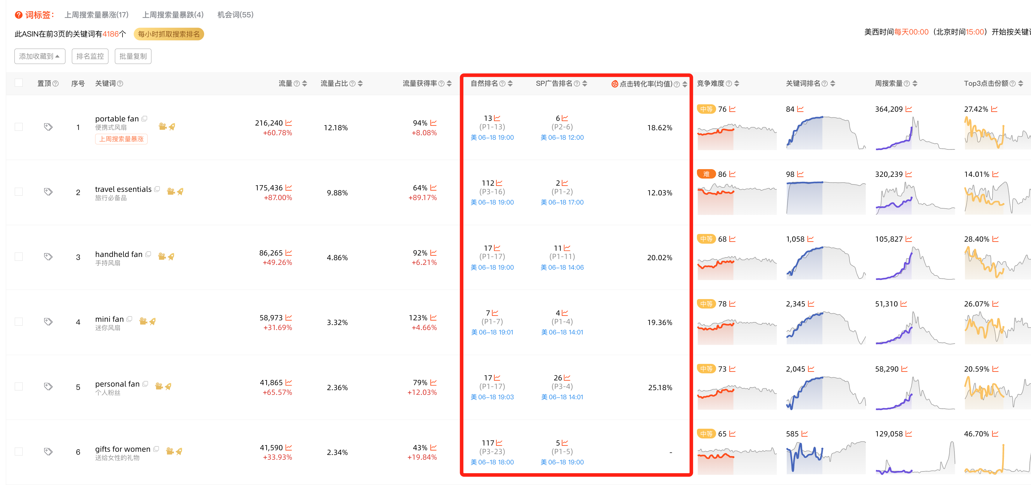 https://assert.wearesellers.com/questions/20250619/12c77f8bcbd648891acb47531589dddf.png https://assert.wearesellers.com/questions/20250619/12c77f8bcbd648891acb47531589dddf.png