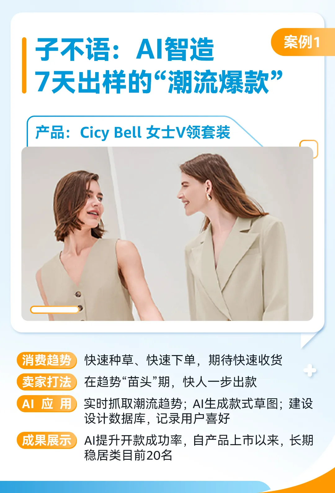 https://assert.wearesellers.com/questions/20250620/223b39f52ae0ee5a6a1e76ec28f860ef.png https://assert.wearesellers.com/questions/20250620/223b39f52ae0ee5a6a1e76ec28f860ef.png