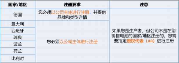 https://assert.wearesellers.com/questions/20250620/86655435fae1fa74893d60d05a563107.png https://assert.wearesellers.com/questions/20250620/86655435fae1fa74893d60d05a563107.png