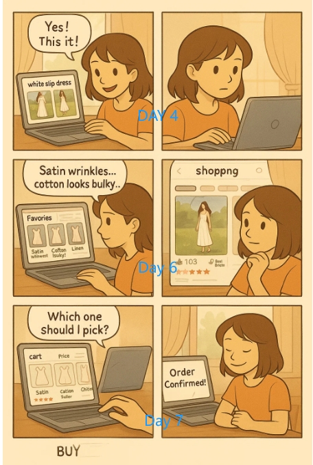 https://assert.wearesellers.com/questions/20250623/91cfdf42cbab290c10df75f5753cafcf.png https://assert.wearesellers.com/questions/20250623/91cfdf42cbab290c10df75f5753cafcf.png