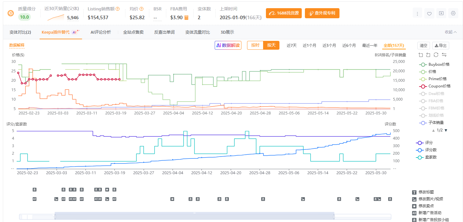 https://assert.wearesellers.com/questions/20250624/332c458506566ffe8e99237eaae98bbe.png https://assert.wearesellers.com/questions/20250624/332c458506566ffe8e99237eaae98bbe.png
