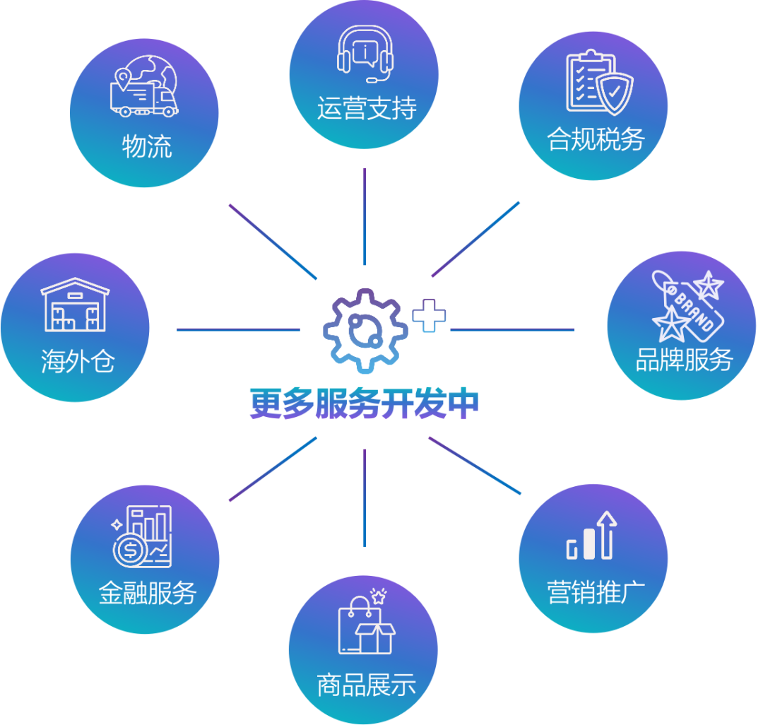 https://assert.wearesellers.com/questions/20250624/bf0eb3ceca476f20271990aa57dacee2.png https://assert.wearesellers.com/questions/20250624/bf0eb3ceca476f20271990aa57dacee2.png