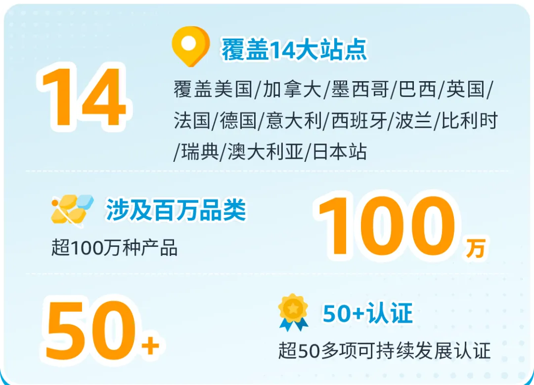 https://assert.wearesellers.com/questions/20250625/064ad46031179e3989e423b53be9d6a7.png https://assert.wearesellers.com/questions/20250625/064ad46031179e3989e423b53be9d6a7.png