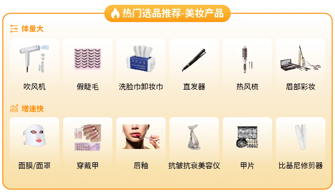 https://assert.wearesellers.com/questions/20250626/d1f809572f5340ecc38d4ae85466b4d6.png https://assert.wearesellers.com/questions/20250626/d1f809572f5340ecc38d4ae85466b4d6.png