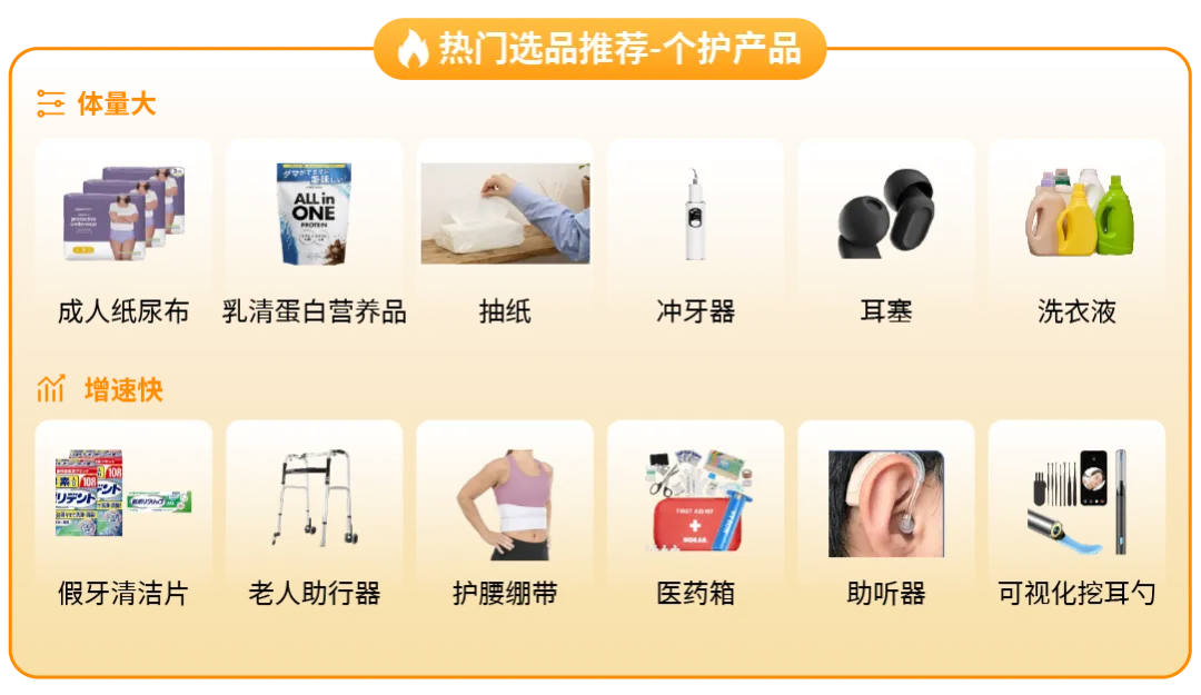 https://assert.wearesellers.com/questions/20250626/fc116326de445bbc2bcd1b2edd97ce1a.png https://assert.wearesellers.com/questions/20250626/fc116326de445bbc2bcd1b2edd97ce1a.png