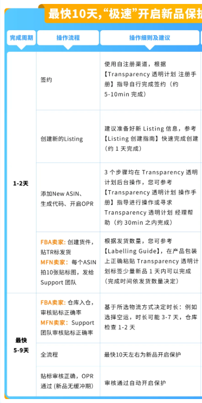 https://assert.wearesellers.com/questions/20250627/ecc2816ee8e8ffb38a2205d002a1a691.png https://assert.wearesellers.com/questions/20250627/ecc2816ee8e8ffb38a2205d002a1a691.png
