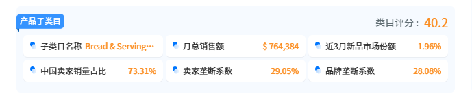 https://assert.wearesellers.com/questions/20250630/51c7dc535c1829cf0ce7b44b1d0b8d65.png https://assert.wearesellers.com/questions/20250630/51c7dc535c1829cf0ce7b44b1d0b8d65.png
