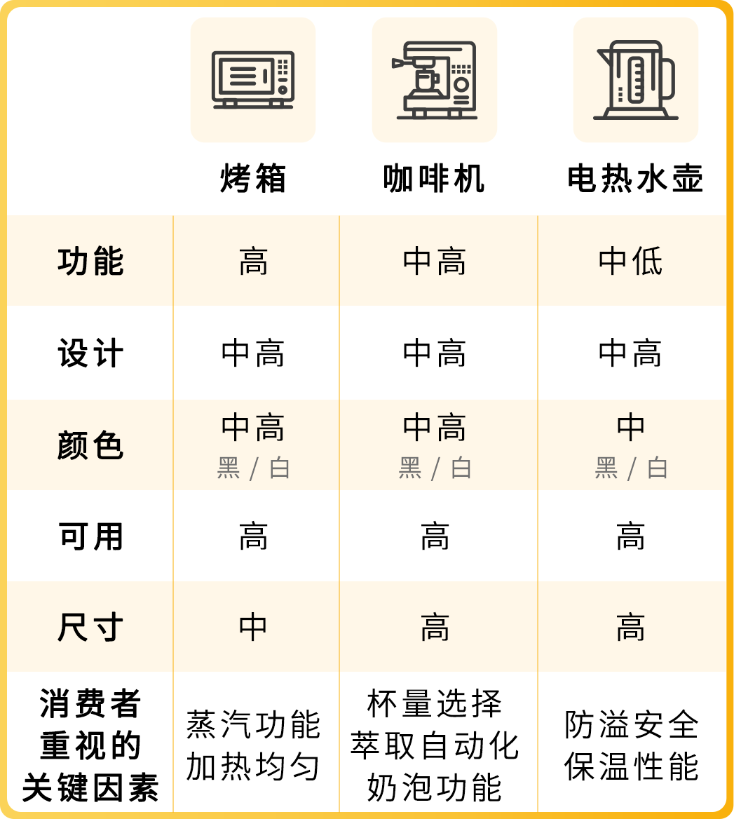 https://assert.wearesellers.com/questions/20250703/3c9817288c58cd8ab838c1f5fa031a4a.png https://assert.wearesellers.com/questions/20250703/3c9817288c58cd8ab838c1f5fa031a4a.png
