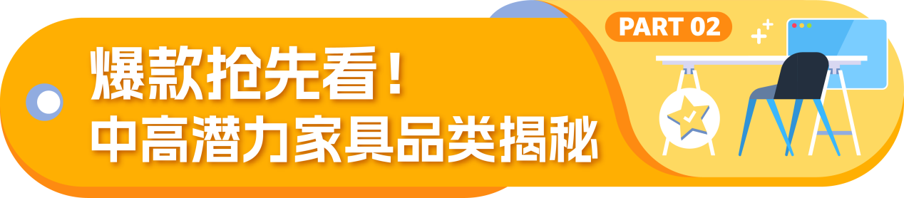 https://assert.wearesellers.com/questions/20250703/b6e7d3c82d3b72a2d5e75f058c874592.png https://assert.wearesellers.com/questions/20250703/b6e7d3c82d3b72a2d5e75f058c874592.png