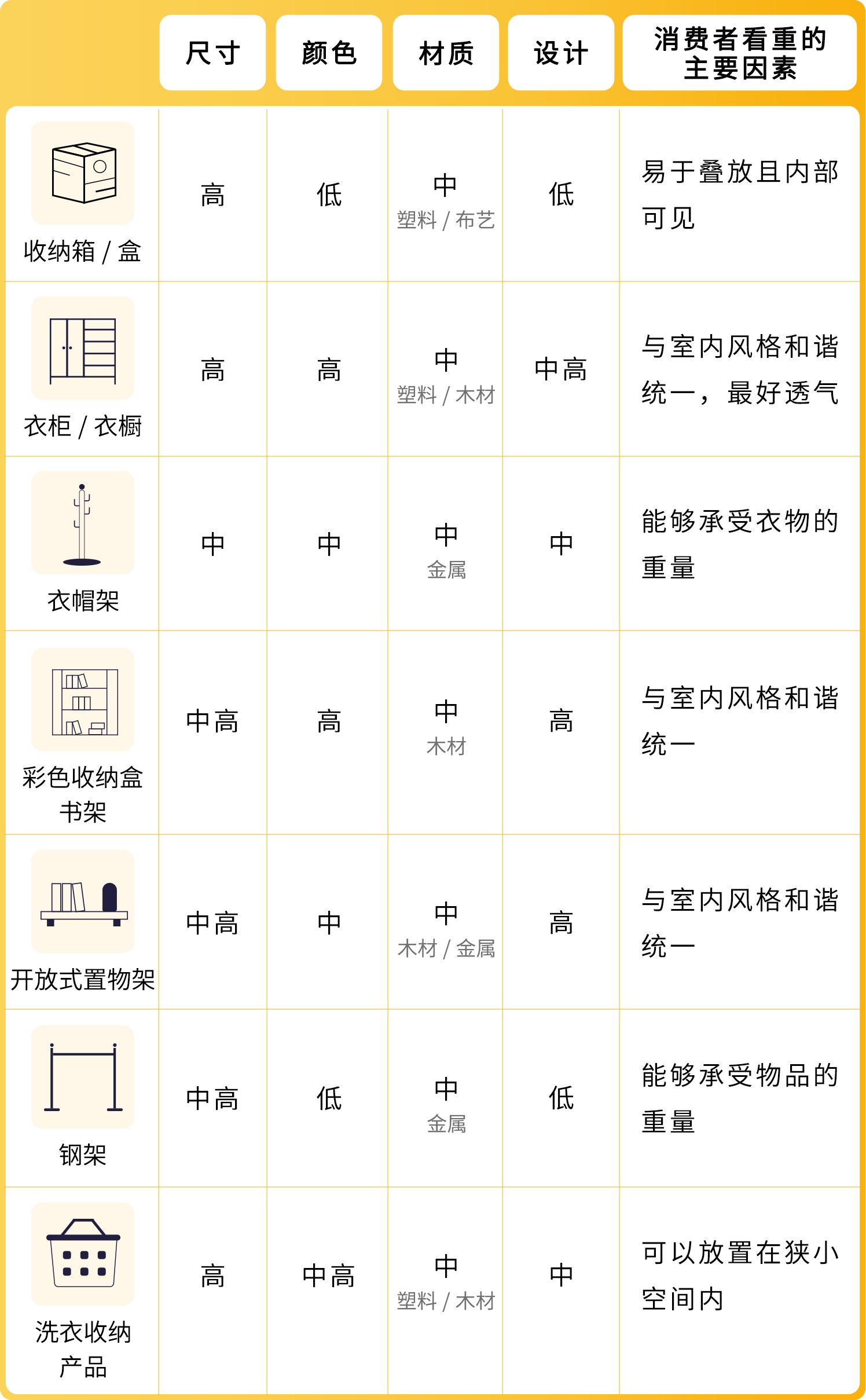 https://assert.wearesellers.com/questions/20250703/e5a6a9b1803153e1435c71582b85269d.png https://assert.wearesellers.com/questions/20250703/e5a6a9b1803153e1435c71582b85269d.png