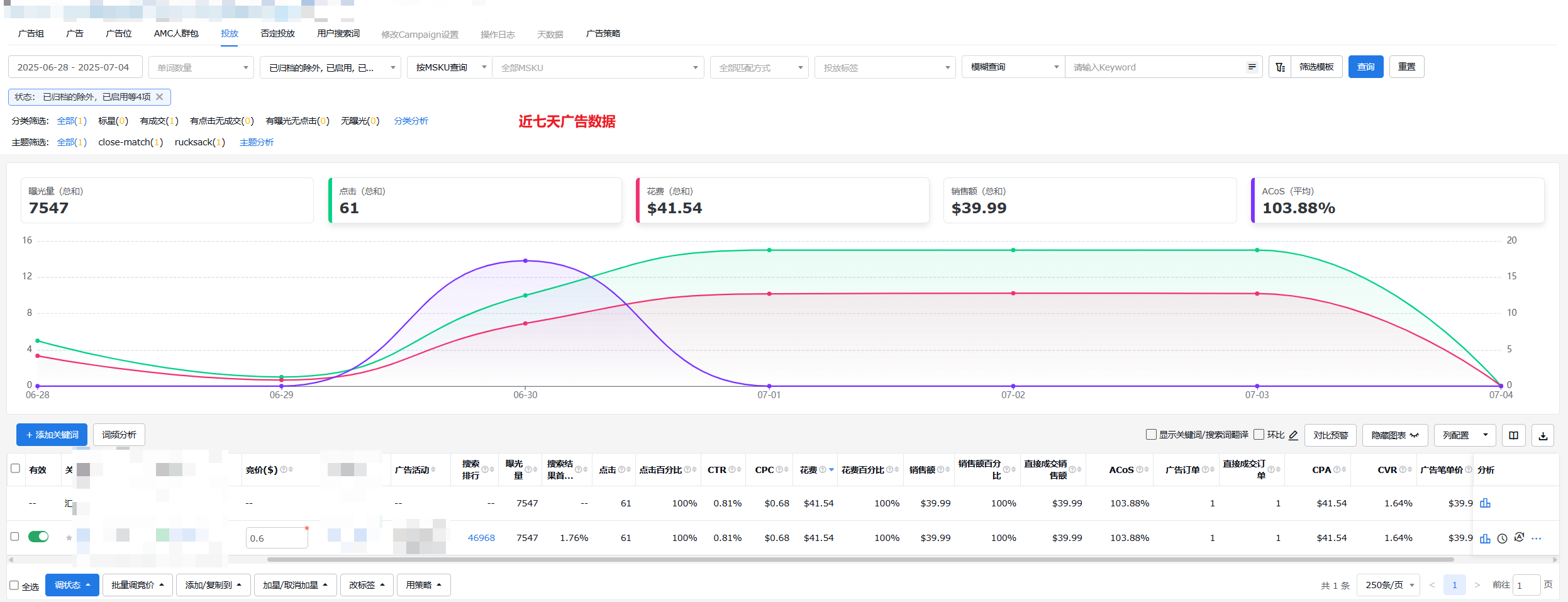 https://assert.wearesellers.com/questions/20250704/f18abfcc5fb5ec260b4bdb7624f3d19a.png https://assert.wearesellers.com/questions/20250704/f18abfcc5fb5ec260b4bdb7624f3d19a.png