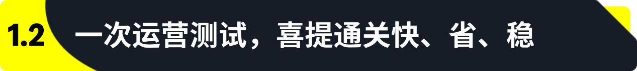 https://assert.wearesellers.com/questions/20250707/544304c6d5dc2732ff90aee629b1e92b.png https://assert.wearesellers.com/questions/20250707/544304c6d5dc2732ff90aee629b1e92b.png