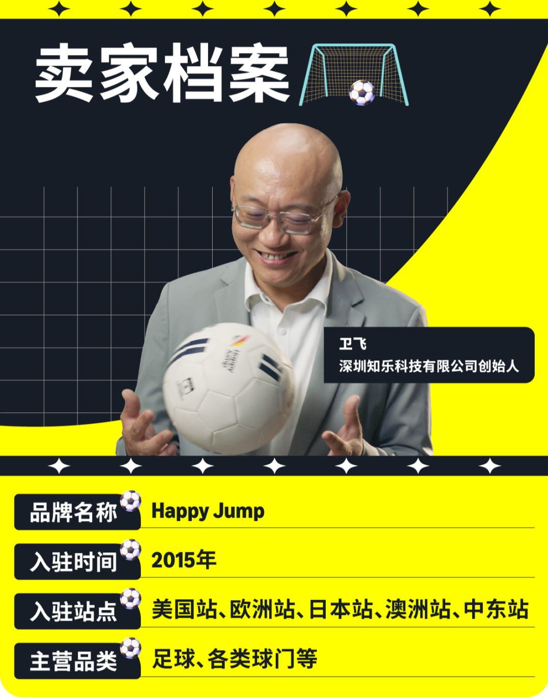 https://assert.wearesellers.com/questions/20250707/6e71f188316f0e011d9daa726cc5ea3c.png https://assert.wearesellers.com/questions/20250707/6e71f188316f0e011d9daa726cc5ea3c.png