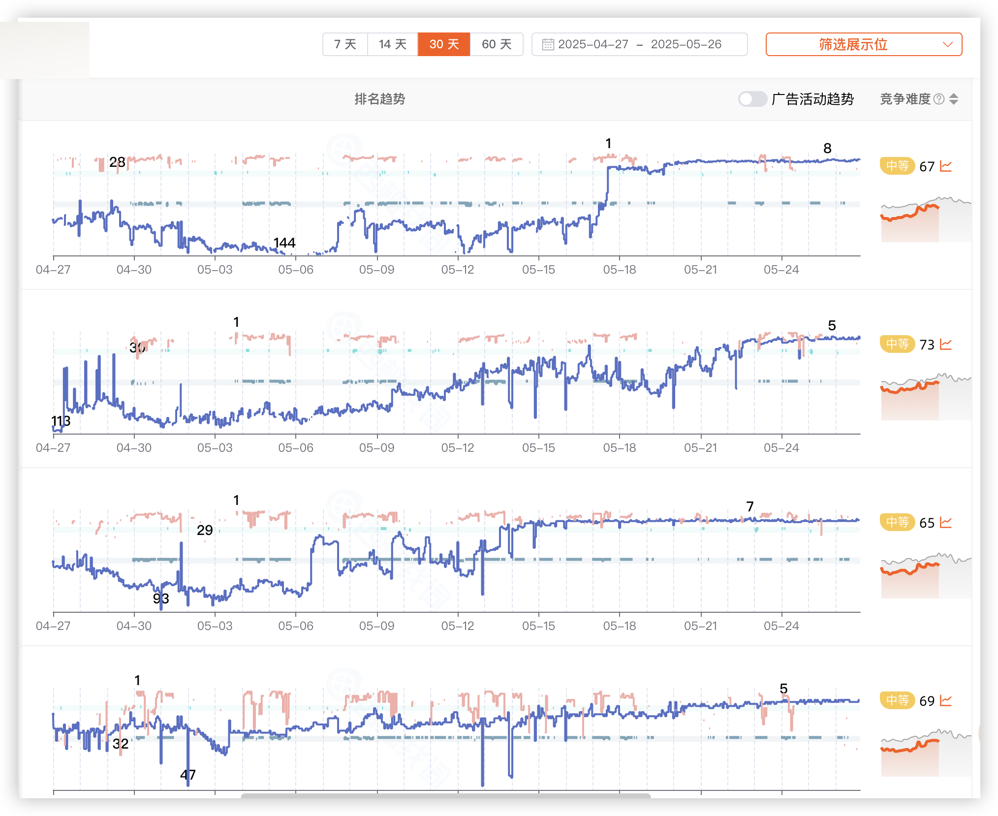 https://assert.wearesellers.com/questions/20250707/db0addaec45d8ae85be44e525abbeb36.png https://assert.wearesellers.com/questions/20250707/db0addaec45d8ae85be44e525abbeb36.png