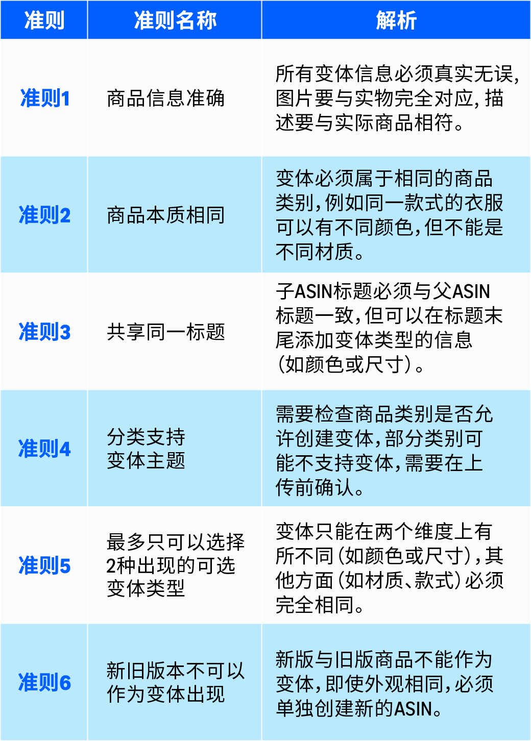 https://assert.wearesellers.com/questions/20250707/e7752d753d29bda096d3e182250c3f06.png https://assert.wearesellers.com/questions/20250707/e7752d753d29bda096d3e182250c3f06.png