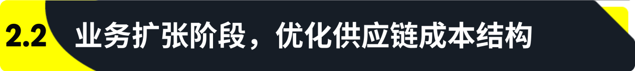 https://assert.wearesellers.com/questions/20250707/ed4d6904f10d9f7f7381983a8bf598ba.png https://assert.wearesellers.com/questions/20250707/ed4d6904f10d9f7f7381983a8bf598ba.png