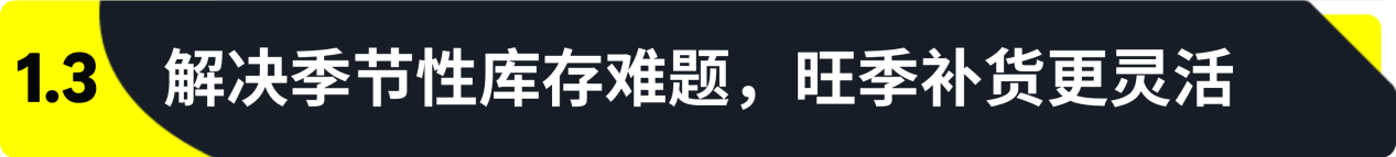 https://assert.wearesellers.com/questions/20250707/fb2bf2cb7cd6424a37e2625ef91c992a.png https://assert.wearesellers.com/questions/20250707/fb2bf2cb7cd6424a37e2625ef91c992a.png