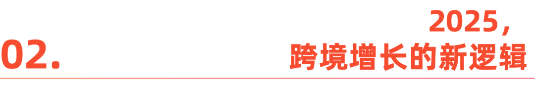 https://assert.wearesellers.com/questions/20250708/e8d1ace778183db3acd249768704f3f3.png https://assert.wearesellers.com/questions/20250708/e8d1ace778183db3acd249768704f3f3.png