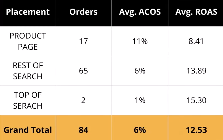 https://assert.wearesellers.com/questions/20250709/33558440388d9d68b784a5660487731d.png https://assert.wearesellers.com/questions/20250709/33558440388d9d68b784a5660487731d.png