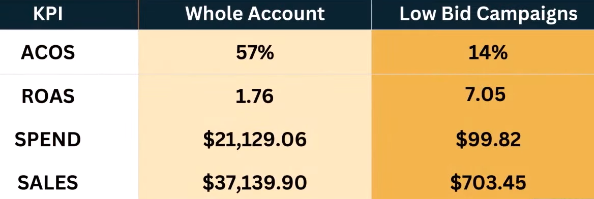https://assert.wearesellers.com/questions/20250709/36c95a206866c61344a2f94bc90a8172.png https://assert.wearesellers.com/questions/20250709/36c95a206866c61344a2f94bc90a8172.png