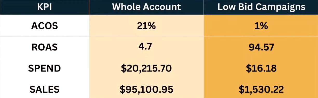 https://assert.wearesellers.com/questions/20250709/4836543e7c0f5dfd5e4edada5ae765e6.png https://assert.wearesellers.com/questions/20250709/4836543e7c0f5dfd5e4edada5ae765e6.png