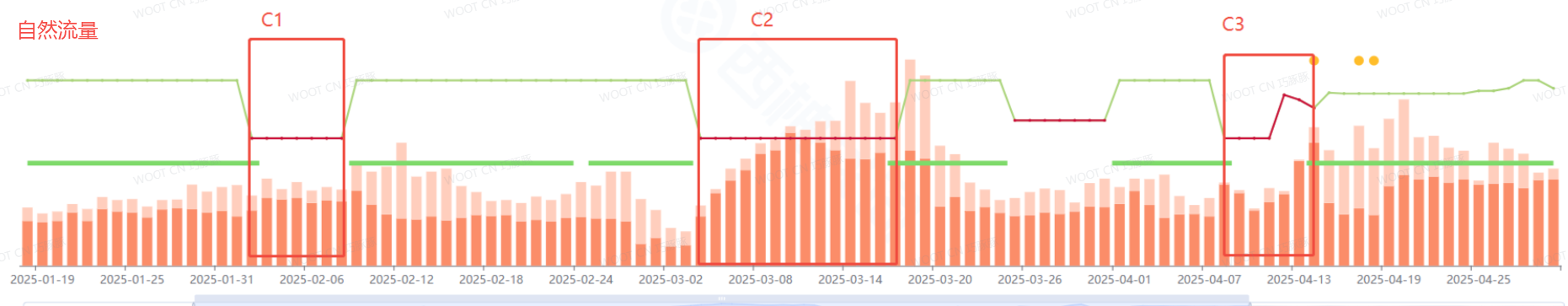 https://assert.wearesellers.com/questions/20250709/53b5f99506ef9b183a7cd22fc91f3deb.png https://assert.wearesellers.com/questions/20250709/53b5f99506ef9b183a7cd22fc91f3deb.png
