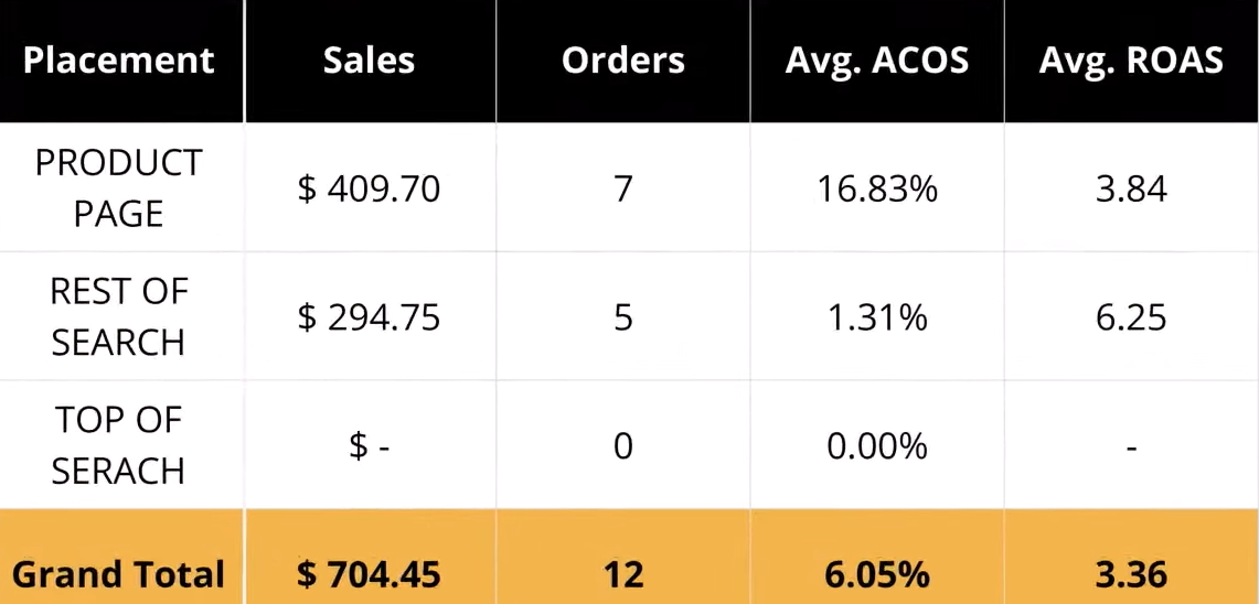 https://assert.wearesellers.com/questions/20250709/65d5a9120a53fd8405a044abc522c768.png https://assert.wearesellers.com/questions/20250709/65d5a9120a53fd8405a044abc522c768.png