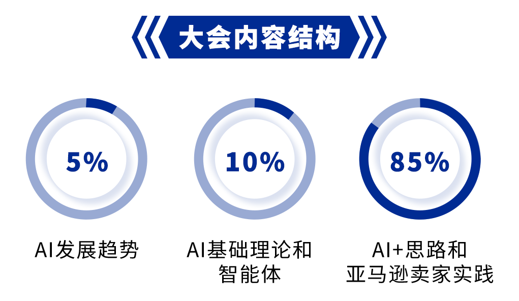 https://assert.wearesellers.com/questions/20250709/8ab49b88833392f4f506879464258256.png https://assert.wearesellers.com/questions/20250709/8ab49b88833392f4f506879464258256.png