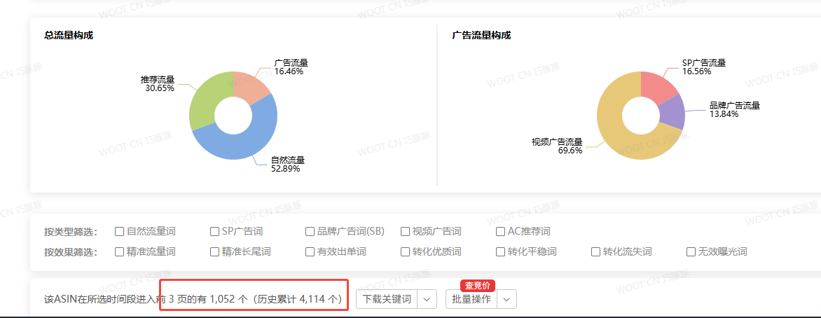 https://assert.wearesellers.com/questions/20250709/ef0ab9da92da27e8d4608882423f3595.png https://assert.wearesellers.com/questions/20250709/ef0ab9da92da27e8d4608882423f3595.png