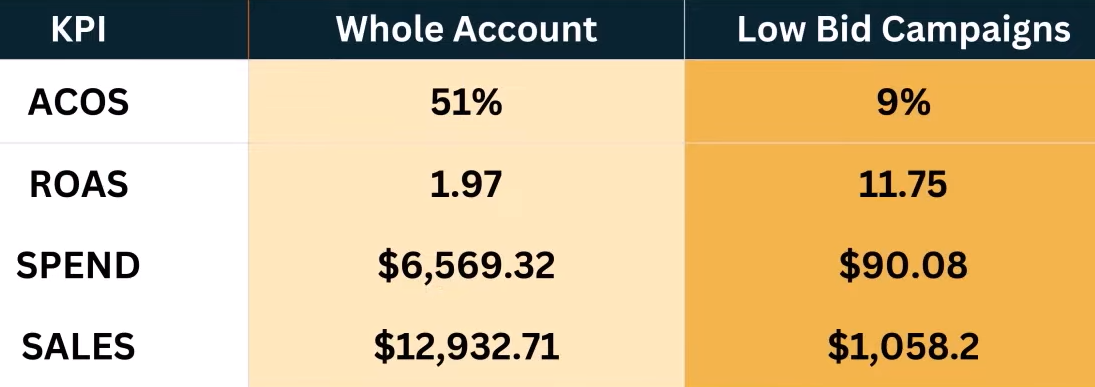 https://assert.wearesellers.com/questions/20250709/fc607407272c9eb5d357d2f9a5b49820.png https://assert.wearesellers.com/questions/20250709/fc607407272c9eb5d357d2f9a5b49820.png