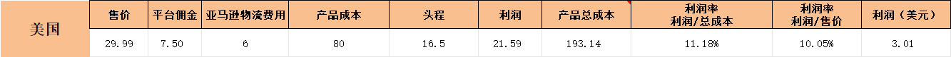https://assert.wearesellers.com/questions/20250711/a1f6aed5eb5efbeef22e49c93633aec0.png https://assert.wearesellers.com/questions/20250711/a1f6aed5eb5efbeef22e49c93633aec0.png