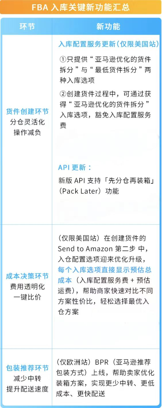 https://assert.wearesellers.com/questions/20250711/bdeebc14144f145114bf35b2c239d2da.png https://assert.wearesellers.com/questions/20250711/bdeebc14144f145114bf35b2c239d2da.png